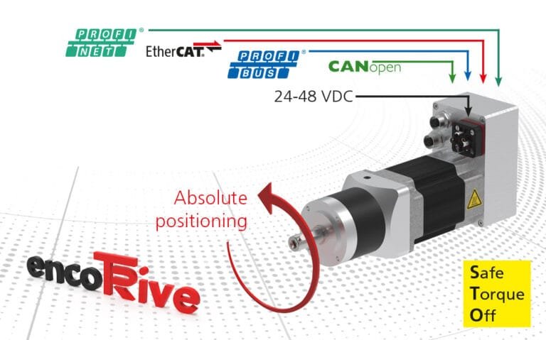 Tr3 Encoder TR Electronic Encoder | TR Electronic India